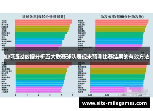 如何通过数据分析五大联赛球队表现来预测比赛结果的有效方法