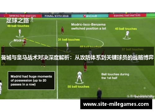 曼城与皇马战术对决深度解析：从攻防体系到关键球员的战略博弈