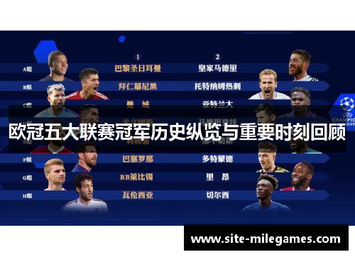欧冠五大联赛冠军历史纵览与重要时刻回顾