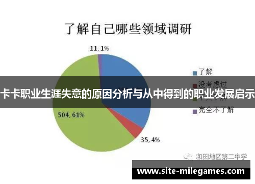 卡卡职业生涯失意的原因分析与从中得到的职业发展启示