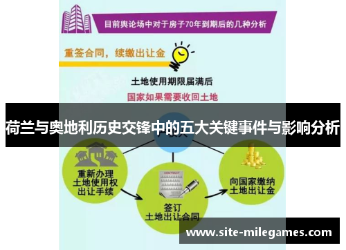 荷兰与奥地利历史交锋中的五大关键事件与影响分析