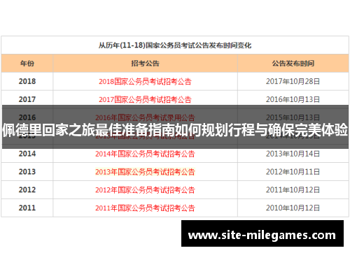 佩德里回家之旅最佳准备指南如何规划行程与确保完美体验