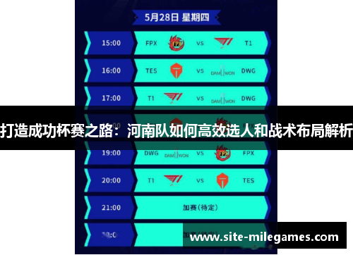 打造成功杯赛之路：河南队如何高效选人和战术布局解析