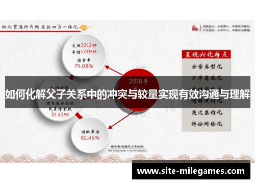 如何化解父子关系中的冲突与较量实现有效沟通与理解