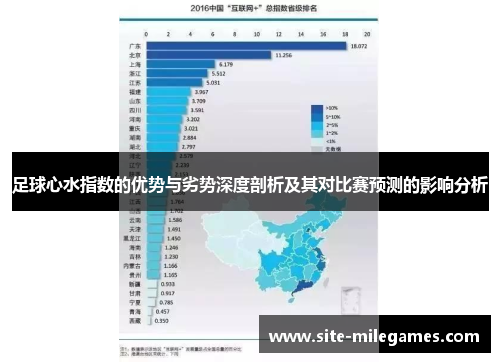 足球心水指数的优势与劣势深度剖析及其对比赛预测的影响分析