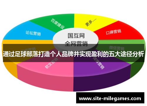 通过足球部落打造个人品牌并实现盈利的五大途径分析
