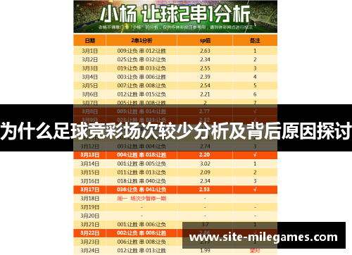 为什么足球竞彩场次较少分析及背后原因探讨