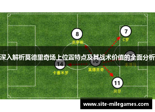 深入解析莫德里奇场上位置特点及其战术价值的全面分析