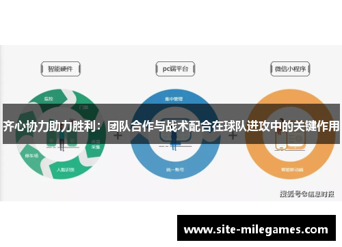 齐心协力助力胜利：团队合作与战术配合在球队进攻中的关键作用