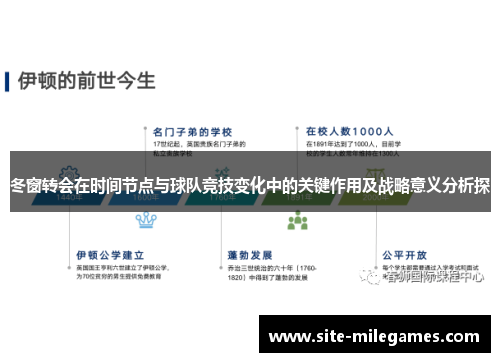 冬窗转会在时间节点与球队竞技变化中的关键作用及战略意义分析探 冬窗转会在时间节点与球队竞技变化中的关键作用及战略意义分析探