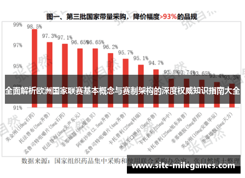 全面解析欧洲国家联赛基本概念与赛制架构的深度权威知识指南大全 全面解析欧洲国家联赛基本概念与赛制架构的深度权威知识指南大全