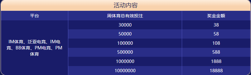 米乐体育|官方网站体育大闯关